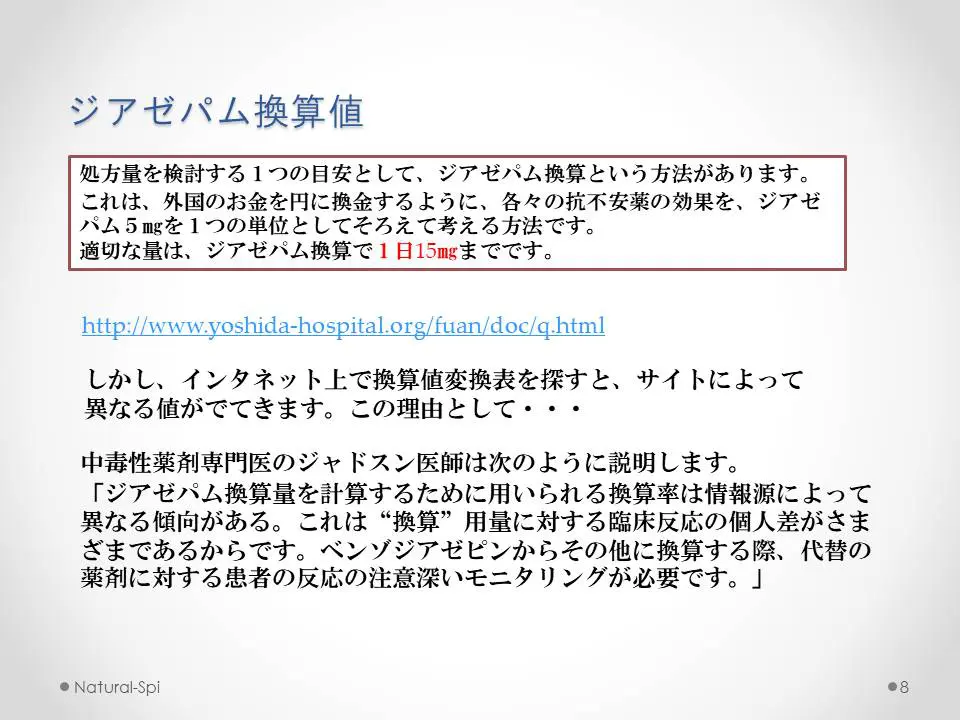 ジアゼパム換算