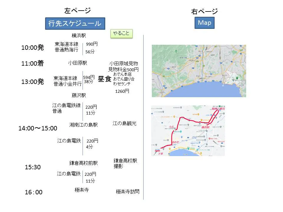 スケジュール作成