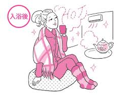 入浴後